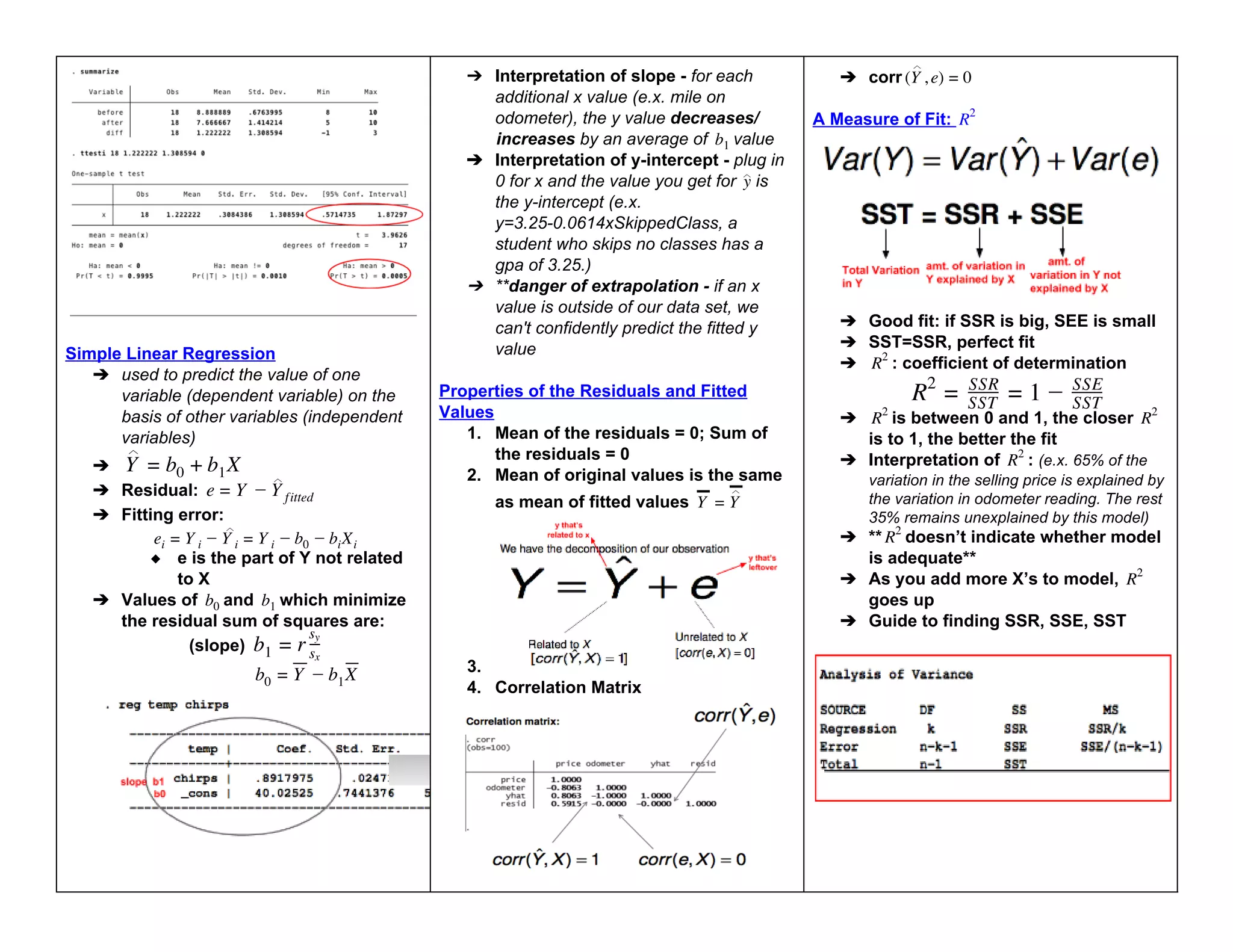 Simple Linear Regression
➔ used to predict the value of one
variable (dependent variable) on the
basis of other variables (independent
variables)
➔ X
Y
︿
= b0 + b1
➔ Residual: e = Y Y
︿
fitted
➔ Fitting error:
X
ei = Y i Y i
︿
= Y i b0 bi i
◆ e is the part of Y not related
to X
➔ Values of and which minimize
b0 b1
the residual sum of squares are:
(slope) b1 = rsx
sy
X
b0 = Y b1
➔ Interpretation of slope ­ for each
additional x value (e.x. mile on
odometer), the y value decreases/
increases by an average of value
b1
➔ Interpretation of y­intercept ­ plug in
0 for x and the value you get for is
y
︿
the y­intercept (e.x.
y=3.25­0.0614xSkippedClass, a
student who skips no classes has a
gpa of 3.25.)
➔ **danger of extrapolation ­ if an x
value is outside of our data set, we
can't confidently predict the fitted y
value
Properties of the Residuals and Fitted
Values
1. Mean of the residuals = 0; Sum of
the residuals = 0
2. Mean of original values is the same
as mean of fitted values Y = Y
︿
3.
4. Correlation Matrix
➔ corr Y , )
(
︿
e = 0
A Measure of Fit: R2
➔ Good fit: if SSR is big, SEE is small
➔ SST=SSR, perfect fit
➔ : coefficient of determination
R2
R2
= SSR
SST = 1 SST
SSE
➔ is between 0 and 1, the closer
R2
R2
is to 1, the better the fit
➔ Interpretation of : (e.x. 65% of the
R2
variation in the selling price is explained by
the variation in odometer reading. The rest
35% remains unexplained by this model)
➔ ** doesn’t indicate whether model
R2
is adequate**
➔ As you add more X’s to model, R2
goes up
➔ Guide to finding SSR, SSE, SST
 