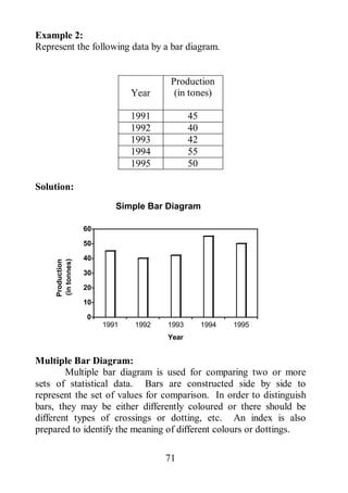Statistics text book higher secondary | PDF