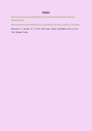 SOURCE
http://archive.stats.govt.nz/methods/data-analysis/seasonal-adjustment/the-underlying-
model.aspx#trend
http://www.abs.gov.au/websitedbs/D3310114.nsf/home/Time+Series+Analysis:+The+Basics
Brockwell, P. J., & Davis, R. A. (1991). Time Series: Theory and Methods (2nd ed.). New
York: Springer-Verlag
 