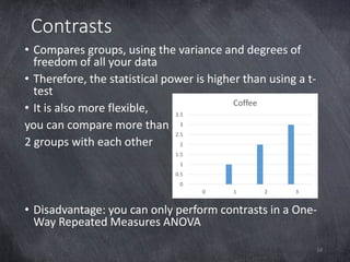 Statistics using SPSS | PDF