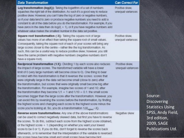 Statistics Using Spss