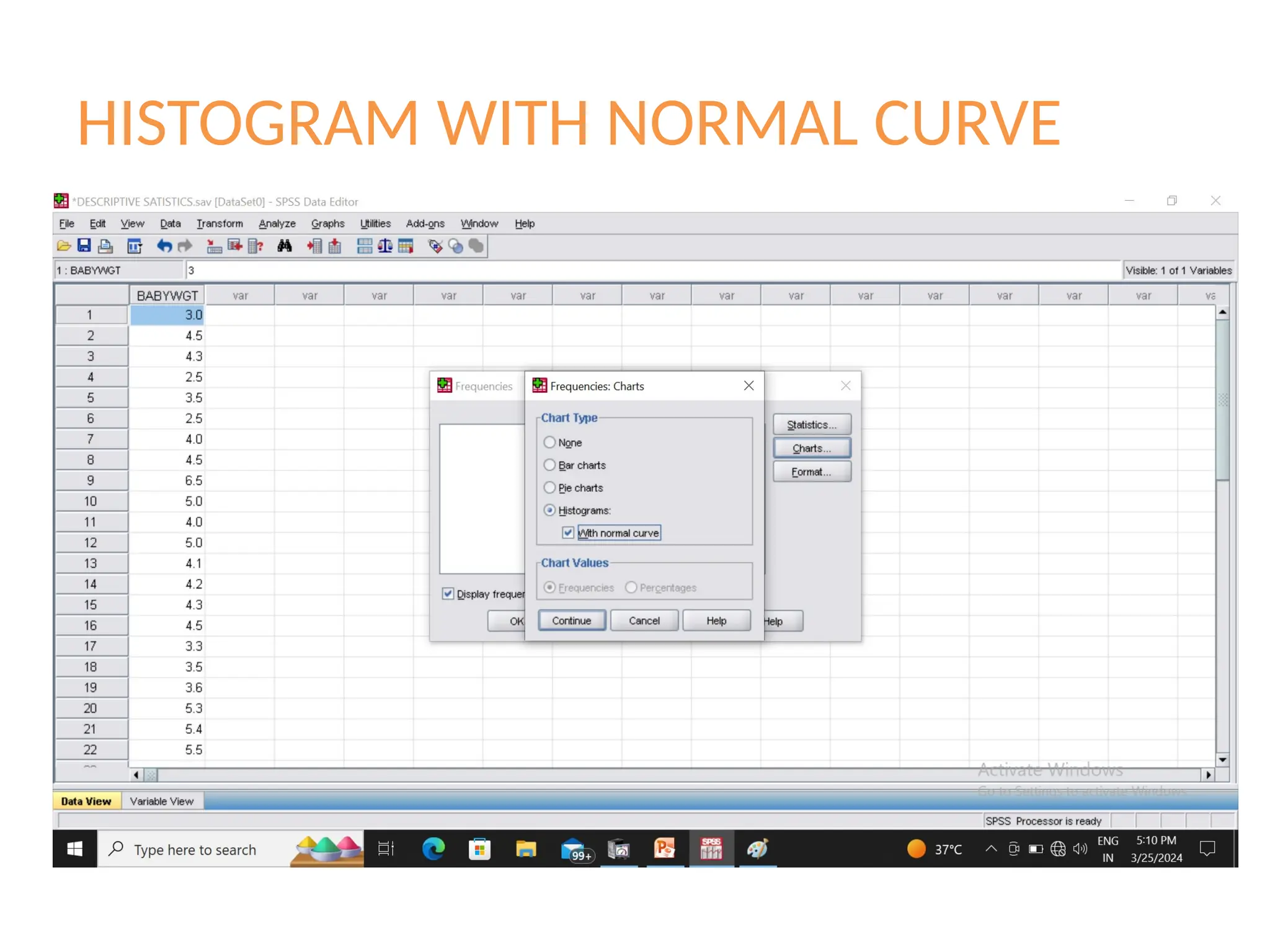 HISTOGRAM WITH NORMAL CURVE
 