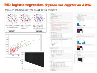 Statistics vs machine learning | PPTX
