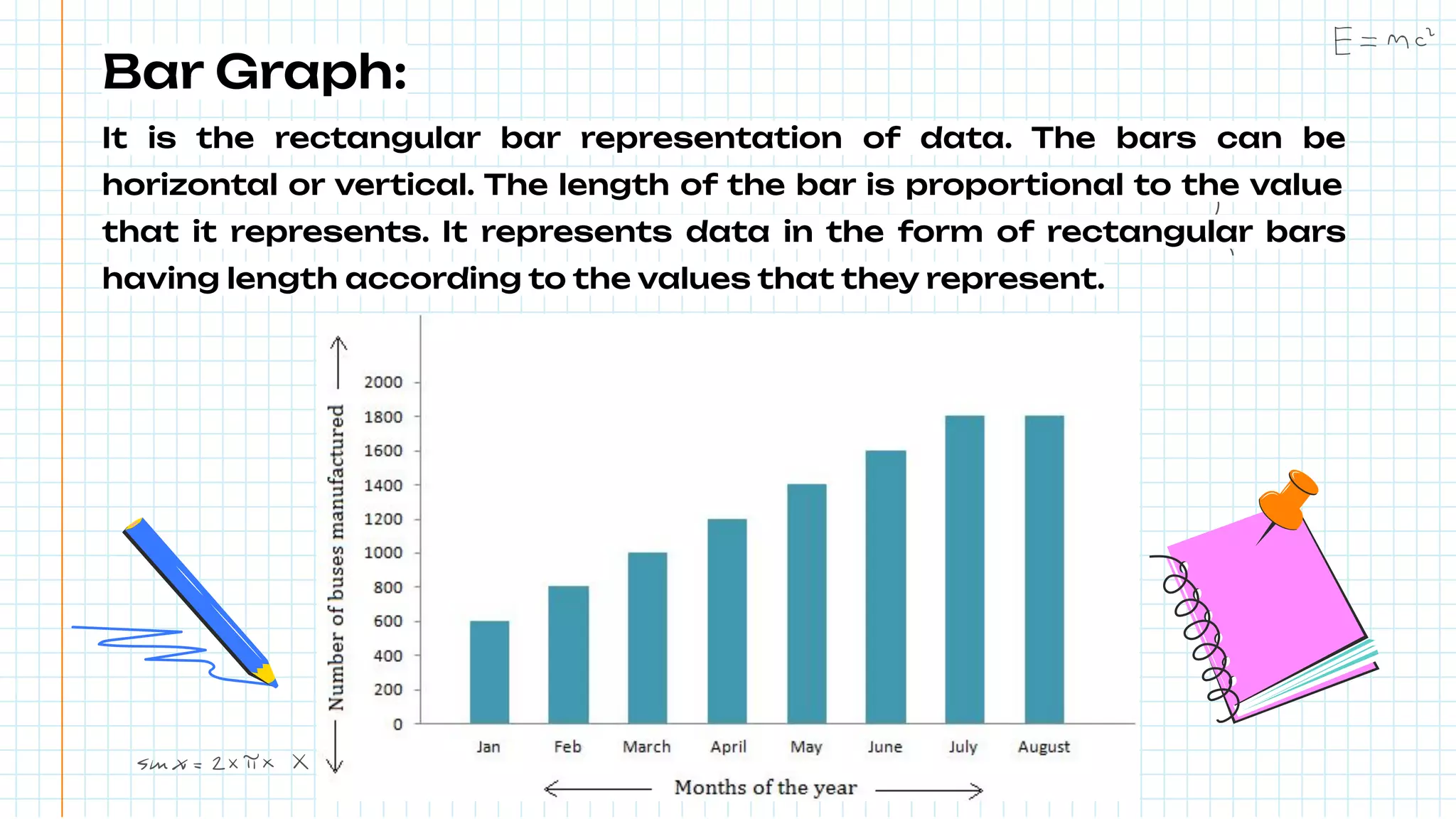 Bar Graph:
It is the rectangular bar representation of data. The bars can be
horizontal or vertical. The length of the bar is proportional to the value
that it represents. It represents data in the form of rectangular bars
having length according to the values that they represent.
 