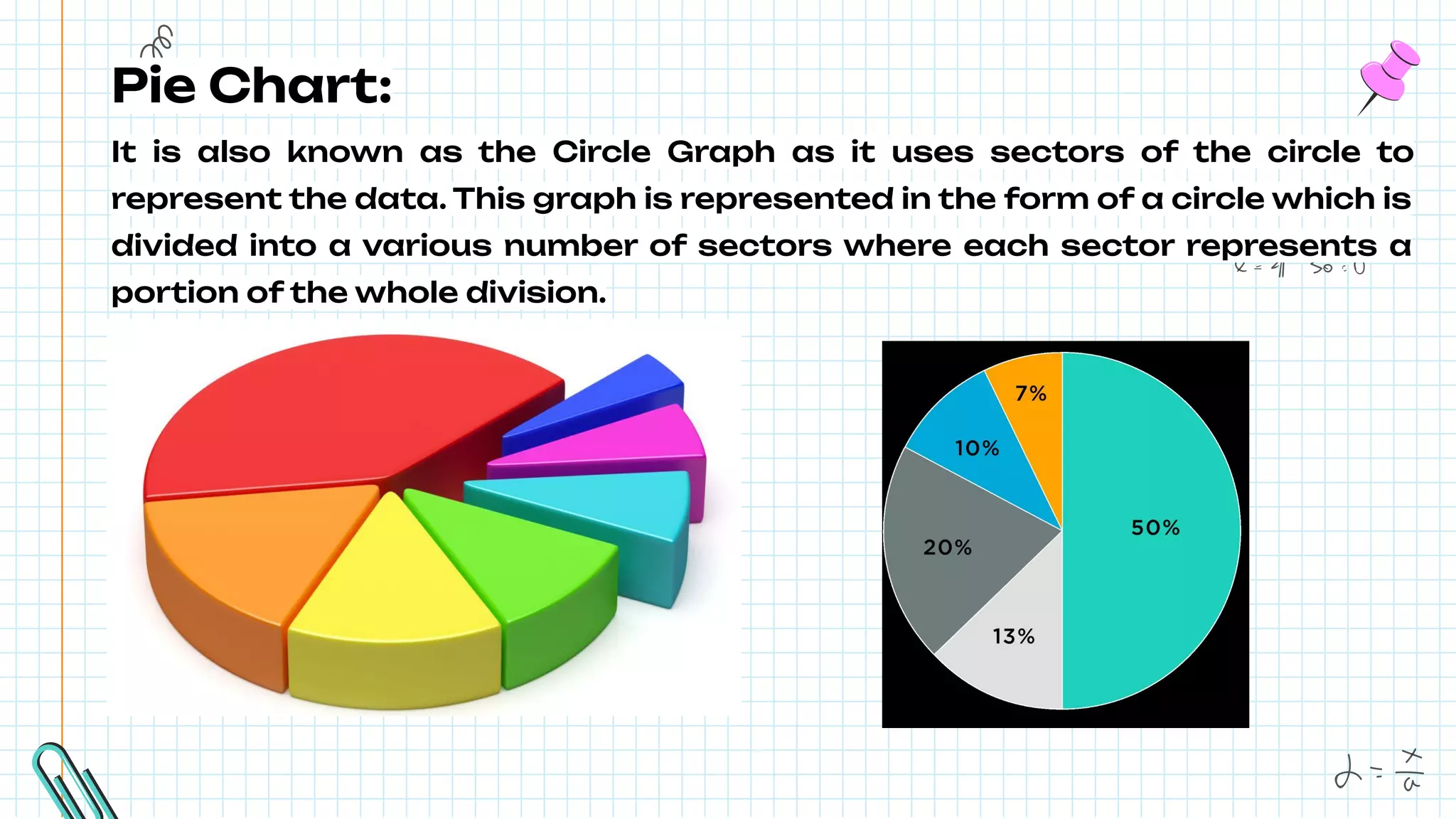 Pie Chart:
It is also known as the Circle Graph as it uses sectors of the circle to
represent the data. This graph is represented in the form of a circle which is
divided into a various number of sectors where each sector represents a
portion of the whole division.
 