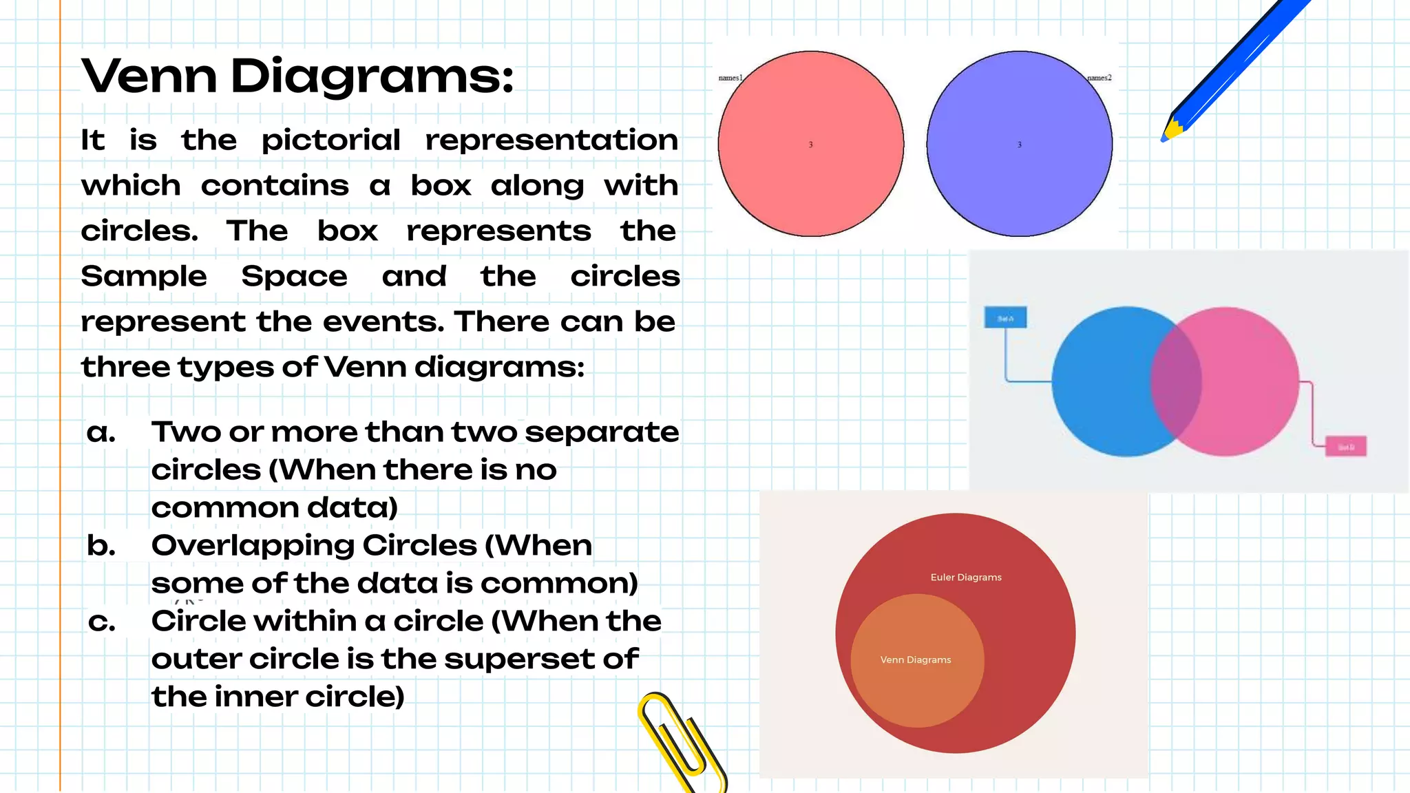 Venn Diagrams:
It is the pictorial representation
which contains a box along with
circles. The box represents the
Sample Space and the circles
represent the events. There can be
three types of Venn diagrams:
a. Two or more than two separate
circles (When there is no
common data)
b. Overlapping Circles (When
some of the data is common)
c. Circle within a circle (When the
outer circle is the superset of
the inner circle)
 