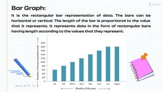 Bar Graph:
It is the rectangular bar representation of data. The bars can be
horizontal or vertical. The length of the bar is proportional to the value
that it represents. It represents data in the form of rectangular bars
having length according to the values that they represent.
 