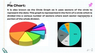 Pie Chart:
It is also known as the Circle Graph as it uses sectors of the circle to
represent the data. This graph is represented in the form of a circle which is
divided into a various number of sectors where each sector represents a
portion of the whole division.
 