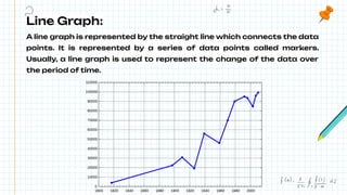 Line Graph:
A line graph is represented by the straight line which connects the data
points. It is represented by a series of data points called markers.
Usually, a line graph is used to represent the change of the data over
the period of time.
 