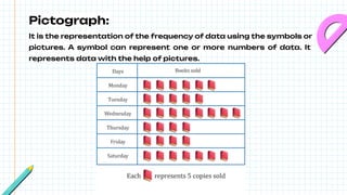 Pictograph:
It is the representation of the frequency of data using the symbols or
pictures. A symbol can represent one or more numbers of data. It
represents data with the help of pictures.
 