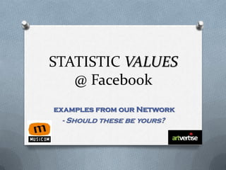 STATISTIC VALUES
@ Facebook
examples from our Network
- Should these be yours?
 