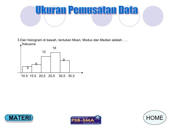 Statistik 1