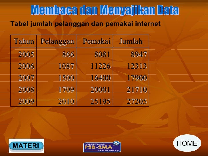 Statistik 1