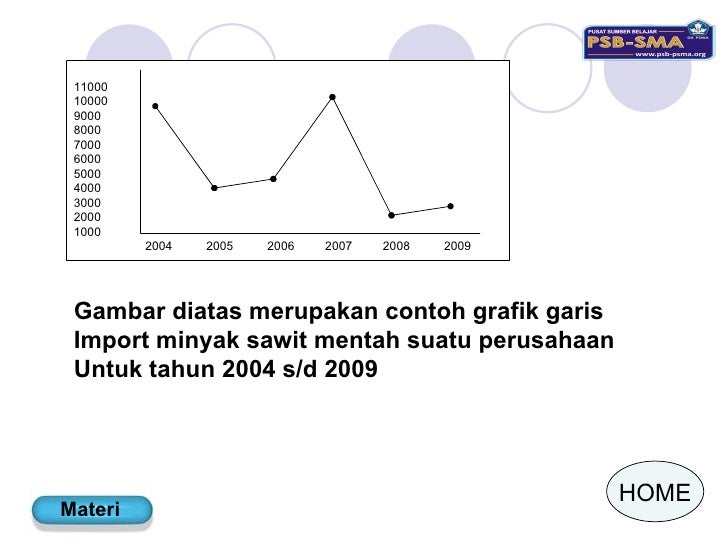 Statistik 1