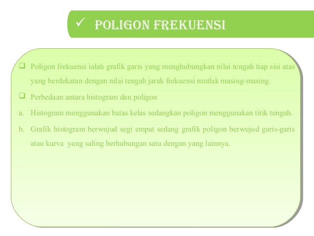 Contoh Diagram Histogram Dan Poligon Frekuensi Choice 