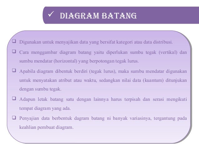 Diagram Batang Dan Tabelnya Choice Image - How To Guide 