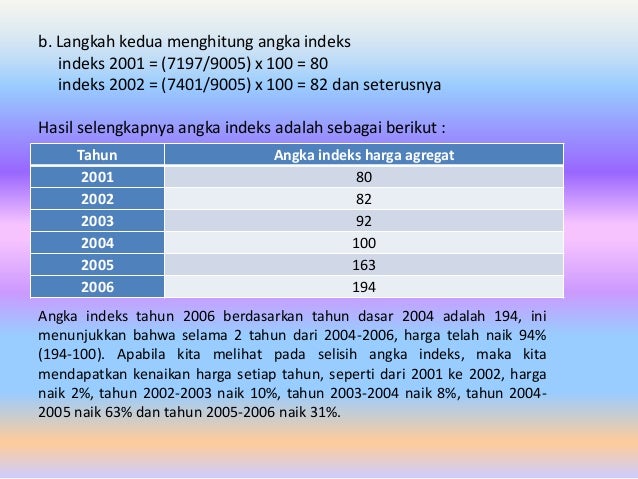 Statistik Angka Indeks
