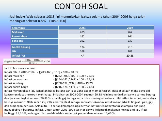 Statistik Angka Indeks