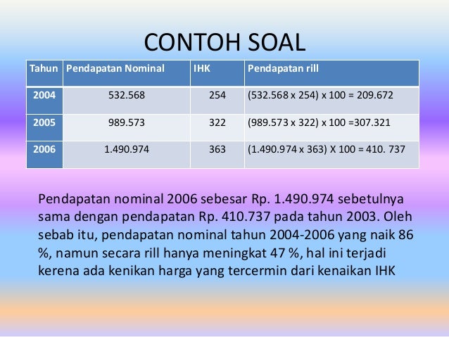 Statistik Angka Indeks