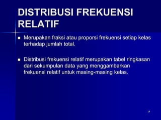 14
DISTRIBUSI FREKUENSI
RELATIF
 Merupakan fraksi atau proporsi frekuensi setiap kelas
terhadap jumlah total.
 Distribusi frekuensi relatif merupakan tabel ringkasan
dari sekumpulan data yang menggambarkan
frekuensi relatif untuk masing-masing kelas.
 