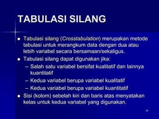 29
TABULASI SILANG
 Tabulasi silang (Crosstabulation) merupakan metode
tabulasi untuk merangkum data dengan dua atau
lebih variabel secara bersamaan/sekaligus.
 Tabulasi silang dapat digunakan jika:
– Salah satu variabel bersifat kualitatif dan lainnya
kuantitatif
– Kedua variabel berupa variabel kualitatif
– Kedua variabel berupa variabel kuantitatif
 Sisi (kolom) sebelah kiri dan baris atas menyatakan
kelas untuk kedua variabel yang digunakan.
 
