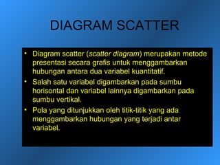 DIAGRAM SCATTER
• Diagram scatter (scatter diagram) merupakan metode
  presentasi secara grafis untuk menggambarkan
  hubungan antara dua variabel kuantitatif.
• Salah satu variabel digambarkan pada sumbu
  horisontal dan variabel lainnya digambarkan pada
  sumbu vertikal.
• Pola yang ditunjukkan oleh titik-titik yang ada
  menggambarkan hubungan yang terjadi antar
  variabel.
 