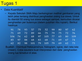 Tugas 1
• Data Kuantitatif
   – Kepala Sekolah SMA Maju berkeinginan melihat gambaran yang
     lebih jelas tentang distribusi penghasilan orang tua siswa. Untuk
     itu diambil 50 orang tua siswa sebagai sampel, kemudian dicatat
     penghasilan per bulannya (dalam puluhan ribu rupiah). Berikut
     hasilnya:
       91     78     93   57    75    52     99    80     97   62
       71     69     72   89    66    75     79    75     72   76
       104    74     62   68    97    105    77    65     80   109
       85     97     88   68    83    68     71    69     67   74
       62     82     98   101   79    105    79    69     62   73
   Buatlah : Distribusi frekeuensinya, histogram, ogive, dan rata-rata
     (mean). Coba saudara buat interpretasi dari data penghasilan
     orang tua tersebut di atas.
 