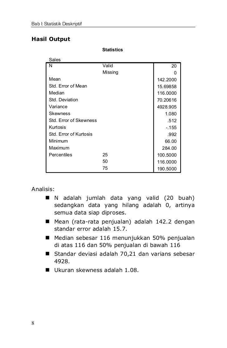 Statistik deskriptif-spss