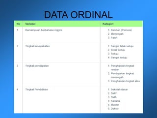 DATA ORDINAL
 