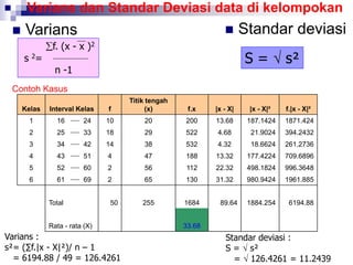 Statistik-Sosial-pada kelas Pertemuan-4.ppt