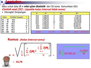 materi Statistik Sosial dan analisis data .ppt