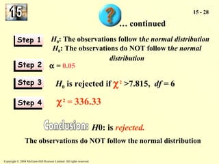 H0: The observations do NOT follow the normal 
a = 0.05 
Copyright © 2004 McGraw-Hill Ryerson Limited. All rights reserved. 
15 - 28 
… continued 
SStteepp 11 
SStteepp 22 
SStteepp 33 
SStteepp 44 
H0: The observations follow the normal distribution 
distribution 
H0 is rejected if c2 >7.815, df = 6 
c2 = 336.33 
H0: is rejected. 
The observations do NOT follow the normal distribution 
 