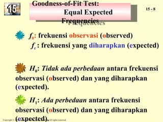 Goodness-of-Fit Test: 
15 - 8 Goodness-of-Fit Test: 
Equal Expected 
Frequencies 
Copyright © 2004 McGraw-Hill Ryerson Limited. All rights reserved. 
Equal Expected 
Frequencies 
f0: frekuensi observasi (observed) 
fe : frekuensi yang diharapkan (expected) 
H0: Tidak ada perbedaan antara frekuensi 
observasi (observed) dan yang diharapkan 
(expected). 
H1: Ada perbedaan antara frekuensi 
observasi (observed) dan yang diharapkan 
(expected). 
 