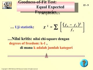 Goodness-of-Fit Test: 
Goodness-of-Fit Test: 
Equal Expected 
Frequencies 
Copyright © 2004 McGraw-Hill Ryerson Limited. All rights reserved. 
15 - 9 
Equal Expected 
Frequencies 
å ( ) ê êë 
é - 
= 
f f 2 
o e 
…Nilai kritis: nilai chi-square dengan 
degrees of freedom: k-1 , 
di mana k adalah jumlah kategori 
e 
f 
c 2 
ê êë 
é 
… Uji statistik: 
 
