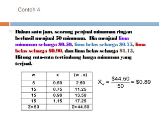 Contoh 4 
 Dalam satu jam, seorang penjual minuman ringan 
berhasil menjual 50 minuman. Dia menjual lima 
minuman seharga $0.50, lima belas seharga $0.75, lima 
belas seharga $0.90, dan lima belas seharga $1.15. 
Hitung rata-rata tertimbang harga minuman yang 
terjual. 
X = $44.50 = $0.89 
w 
50 
w x (w . x) 
5 0.50 2.50 
15 0.75 11.25 
15 0.90 13.50 
15 1.15 17.25 
Σ= 50 Σ= 44.50 
 