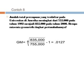 Contoh 8 
 Jumlah total perempuan yang terdaftar pada 
Universitas di Amerika meningkat dari 755,000 pada 
tahun 1992 menjadi 835,000 pada tahun 2000. Berapa 
rata-rata geometrik tingkat pertumbuhannya? 
835,000 
755,000 - 1 = .0127 
GM= 8 
 