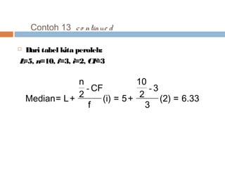 Contoh 13 c o ntinue d 
 Dari tabel kita peroleh: 
L=5, n=10, f=3, i=2, CF=3 
10 
2 3 
3 (2) = 6.33 
2 CF 
f (i) = 5+ 
n 
Median= L+ 
- - 
 