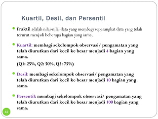 Kuartil, Desil, dan Persentil 
42 
Fraktil adalah nilai-nilai data yang membagi seperangkat data yang telah 
terurut menjadi beberapa bagian yang sama. 
Kuartil: membagi sekelompok observasi/ pengamatan yang 
telah diurutkan dari kecil ke besar menjadi 4 bagian yang 
sama. 
(Q1: 25%, Q2: 50%, Q3: 75%) 
Desil: membagi sekelompok observasi/ pengamatan yang 
telah diurutkan dari kecil ke besar menjadi 10 bagian yang 
sama. 
Persentil: membagi sekelompok observasi/ pengamatan yang 
telah diurutkan dari kecil ke besar menjadi 100 bagian yang 
sama. 
 