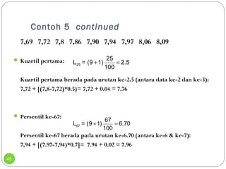 Contoh 5 continued 
45 
7,69 7,72 7,8 7,86 7,90 7,94 7,97 8,06 8,09 
 Kuartil pertama: 
2.5 
L = (9 1) 25 25 + = 
100 
Kuartil pertama berada pada urutan ke-2.5 (antara data ke-2 dan ke-3): 
7,72 + [(7,8-7,72)*0.5)= 7,72 + 0.04 = 7.76 
 Persentil ke-67: 
L = (9 1) 67 6.70 
67 + = 
100 
Persentil ke-67 berada pada urutan ke-6.70 (antara ke-6  ke-7): 
7,94 + [(7.97-7,94)*0.7]= 7.94 + 0.02 = 7.96 
 