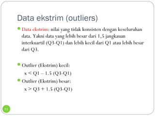 Data ekstrim (outliers) 
51 
Data ekstrim: nilai yang tidak konsisten dengan keseluruhan 
data. Yakni data yang lebih besar dari 1,5 jangkauan 
interkuartil (Q3-Q1) dan lebih kecil dari Q1 atau lebih besar 
dari Q3. 
Outlier (Ekstrim) kecil: 
x  Q1 – 1.5 (Q3-Q1) 
Outlier (Ekstrim) besar: 
x  Q3 + 1.5 (Q3-Q1) 
 