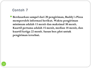 Contoh 7 
54 
Berdasarkan sampel dari 20 pengiriman, Buddy's Pizza 
memperoleh informasi berikut. Waktu pengiriman 
minimum adalah 13 menit dan maksimal 30 menit. 
Kuartil pertama adalah 15 menit, median 18 menit, dan 
kuartil ketiga 22 menit. Susun box plot untuk 
pengiriman tersebut. 
 