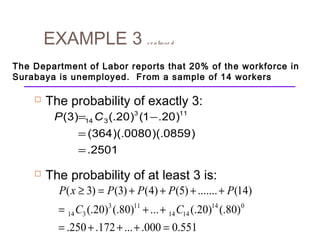 EXAMPLE 3 c o ntinue d 
The Department of Labor reports that 20% of the workforce in 
Surabaya is unemployed. From a sample of 14 workers 
 The probability of exactly 3: 
(3) (.20)3 (1 .20)11 
P = C - 
14 3 
(364)(.0080)(.0859) 
.2501 
= 
= 
 The probability of at least 3 is: 
P x ³ = P + P + P + + 
P 
( 3) (3) (4) (5) ....... (14) 
3 11 14 0 
C C 
= + + 
= + + + = 
(.20) (.80) ... (.20) (.80) 
14 3 14 14 
.250 .172 ... .000 0.551 
 