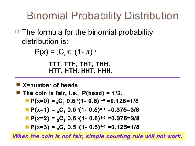 Statistik 1 5 Distribusi Probabilitas Diskrit Statistik 1 5 Distribusi Probabilitas Diskrit