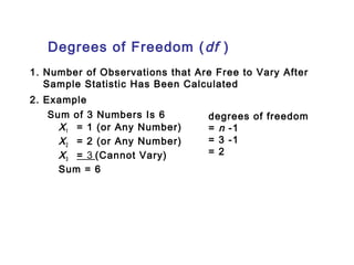 Degrees of Freedom (df ) 
1. Number of Observations that Are Free to Vary After 
Sample Statistic Has Been Calculated 
2. Example 
Sum of 3 Numbers Is 6 
X1 
= 1 (or Any Number) 
X2 
= 2 (or Any Number) 
X3 
= 3 (Cannot Vary) 
Sum = 6 
degrees of freedom 
= n -1 
= 3 -1 
= 2 
 