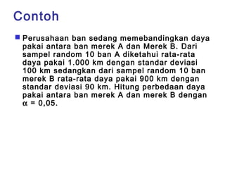 Contoh 
 Perusahaan ban sedang memebandingkan daya 
pakai antara ban merek A dan Merek B. Dari 
sampel random 10 ban A diketahui rata-rata 
daya pakai 1.000 km dengan standar deviasi 
100 km sedangkan dari sampel random 10 ban 
merek B rata-rata daya pakai 900 km dengan 
standar deviasi 90 km. Hitung perbedaan daya 
pakai antara ban merek A dan merek B dengan 
a = 0,05. 
 
