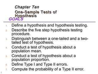 l 
Chapter Ten 
OOnnee--SSaammppllee TTeessttss ooff 
HHyyppootthheessiiss 
GOALS 
1. Define a hypothesis and hypothesis testing. 
2. Describe the five step hypothesis testing 
procedure. 
3. Distinguish between a one-tailed and a two-tailed 
test of hypothesis. 
4. Conduct a test of hypothesis about a 
population mean. 
5. Conduct a test of hypothesis about a 
population proportion. 
6. Define Type I and Type II errors. 
7. Compute the probability of a Type II error. 
 