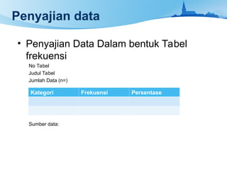 Penyajian data
• Penyajian Data Dalam bentuk Tabel
frekuensi
No Tabel
Judul Tabel
Jumlah Data (n=)
Sumber data:
Kategori Frekuensi Persentase
 
