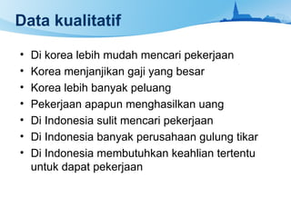 Data kualitatif
• Di korea lebih mudah mencari pekerjaan
• Korea menjanjikan gaji yang besar
• Korea lebih banyak peluang
• Pekerjaan apapun menghasilkan uang
• Di Indonesia sulit mencari pekerjaan
• Di Indonesia banyak perusahaan gulung tikar
• Di Indonesia membutuhkan keahlian tertentu
untuk dapat pekerjaan
 