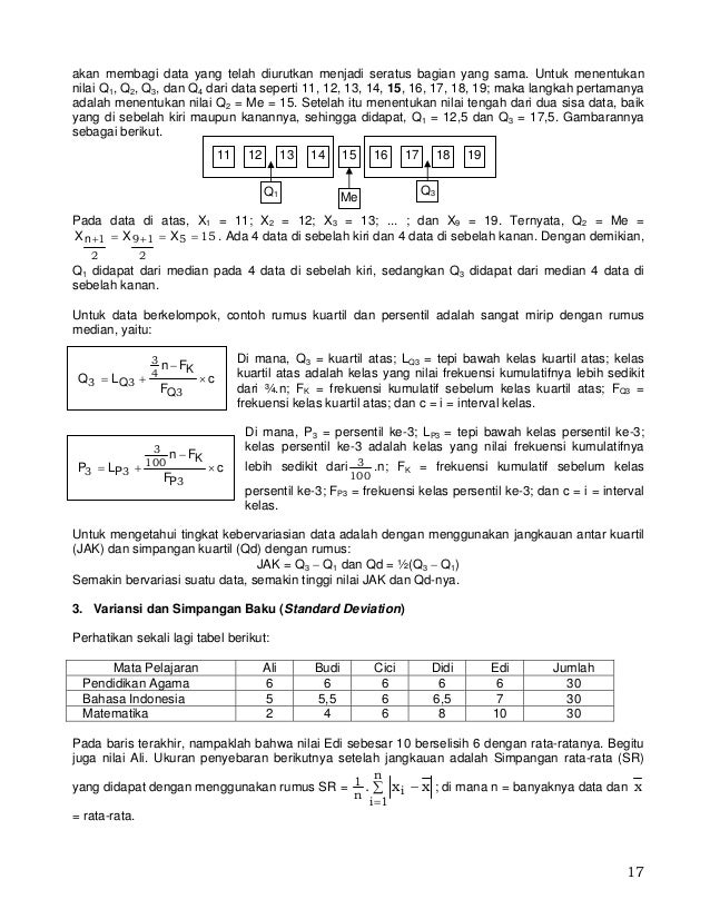 Statistika