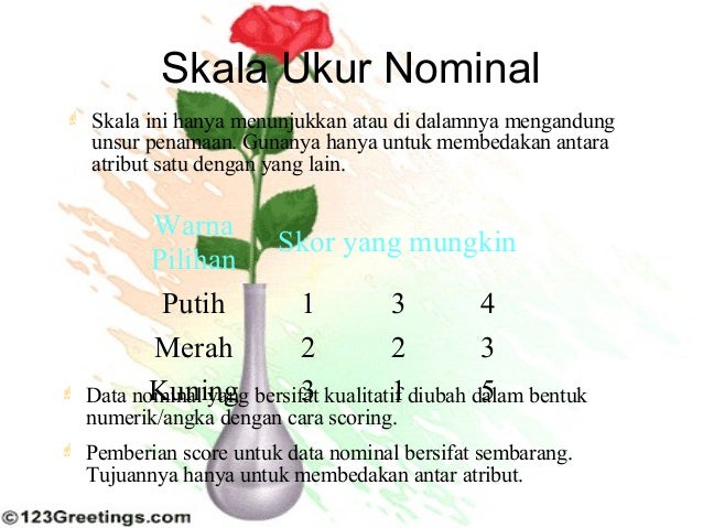 Statistika